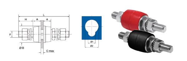 PI Passing Insulators