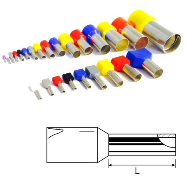 Bootlace Ferrule Insulated