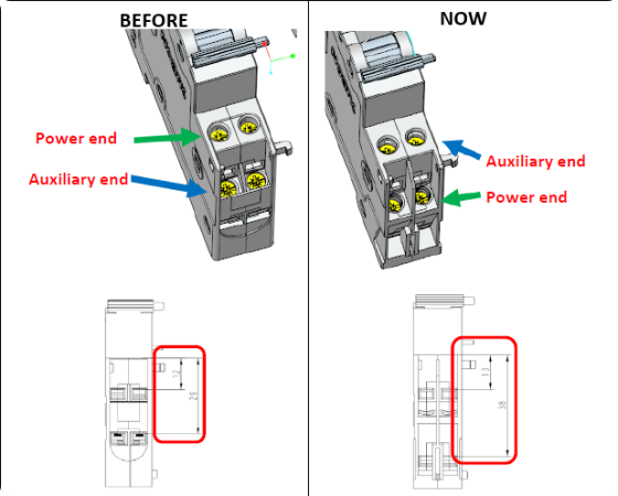 Important Update on SHT/UVT Terminals Modification